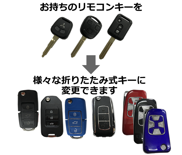 リモコンキー イモビライザーキー スマートキーの作製 鍵 カギの救急車宇都宮店 鍵開け 鍵紛失 鍵修理 鍵作成 車バイクの鍵 合鍵 イモビキー スマートキー リモコンキー 住まいの鍵 金庫 防犯 専用作業者で駆け付けます 日 祝日もスピード対応 宇都宮 鍵屋